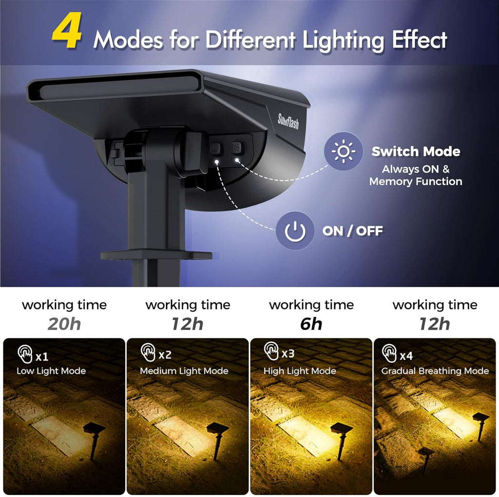 IP68 Waterproof Solar LED Landscape Spotlights 2 Pack N419