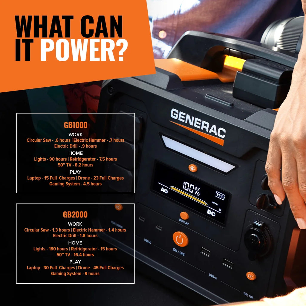 Portable Generator 1600/3200W 2106Wh Battery Powered X252