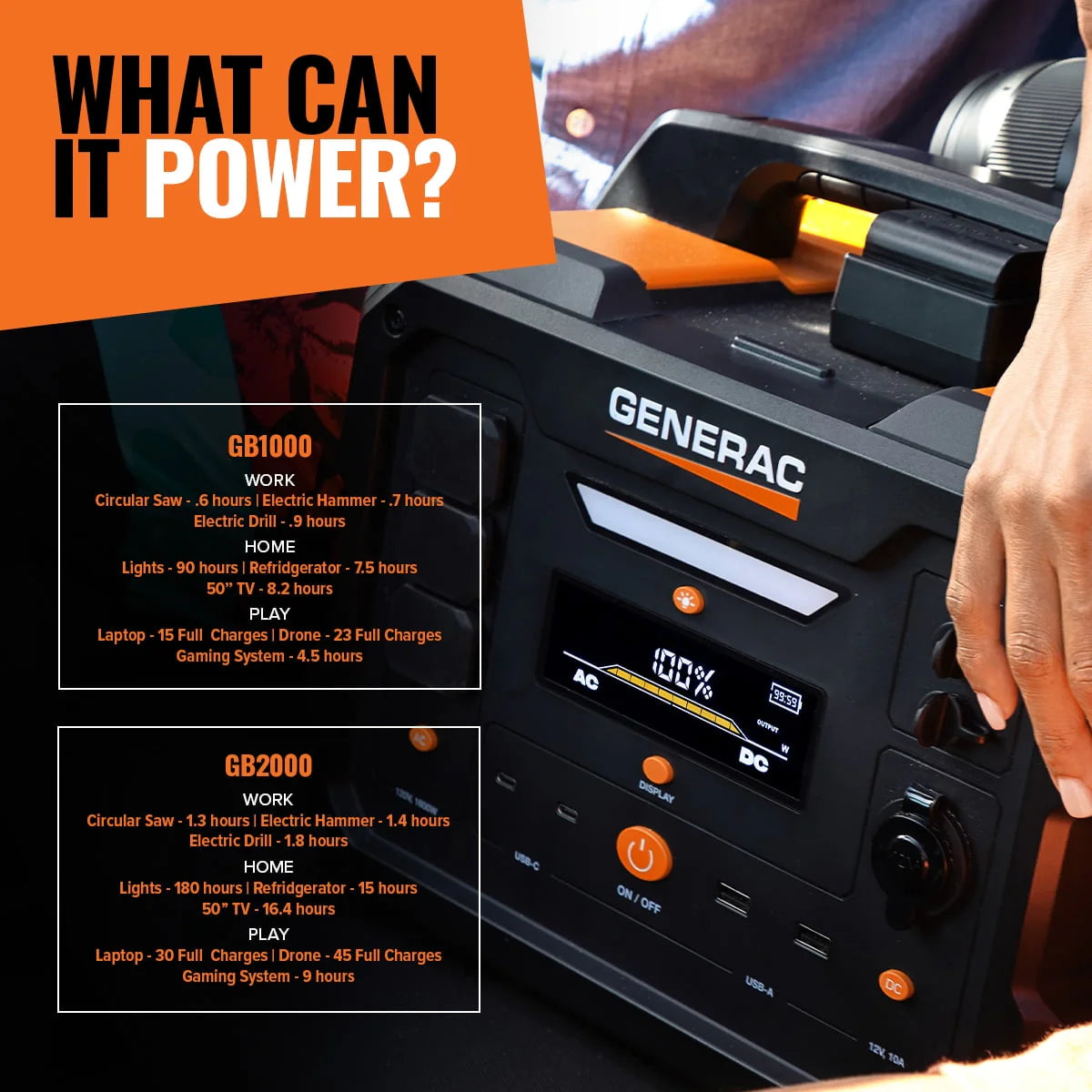 Portable Generator 1600/3200W 2106Wh Battery Powered X252