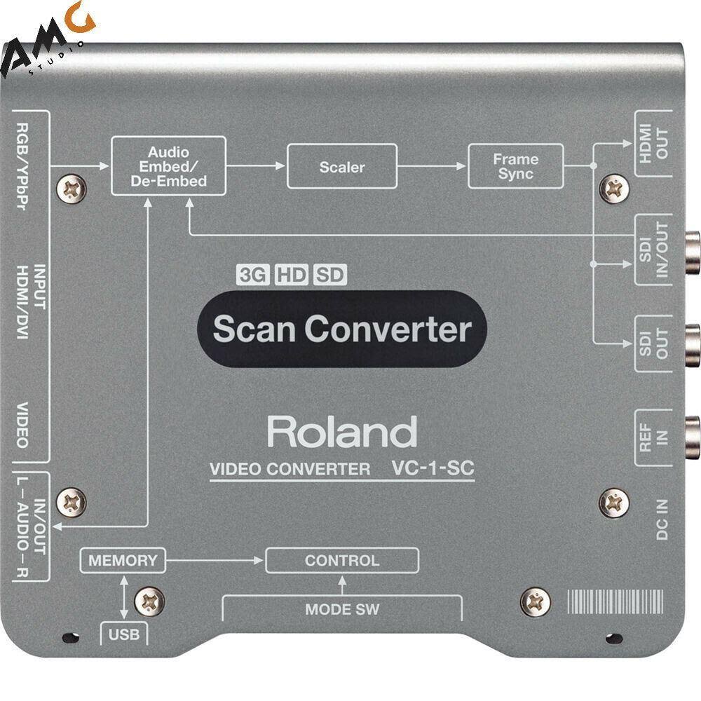 Up/Down/Cross Scan Converter To/From SDI/HDMI Y20560