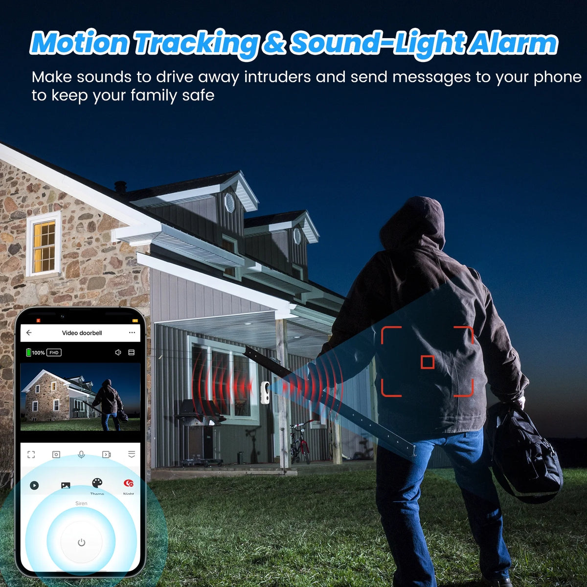 Wireless Video Doorbell with Chime, 2 Way Audio, Night Vision X68032