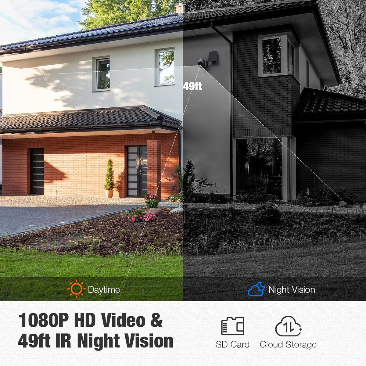 1080P Solar Powered Wireless Outdoor Security Camera A505723