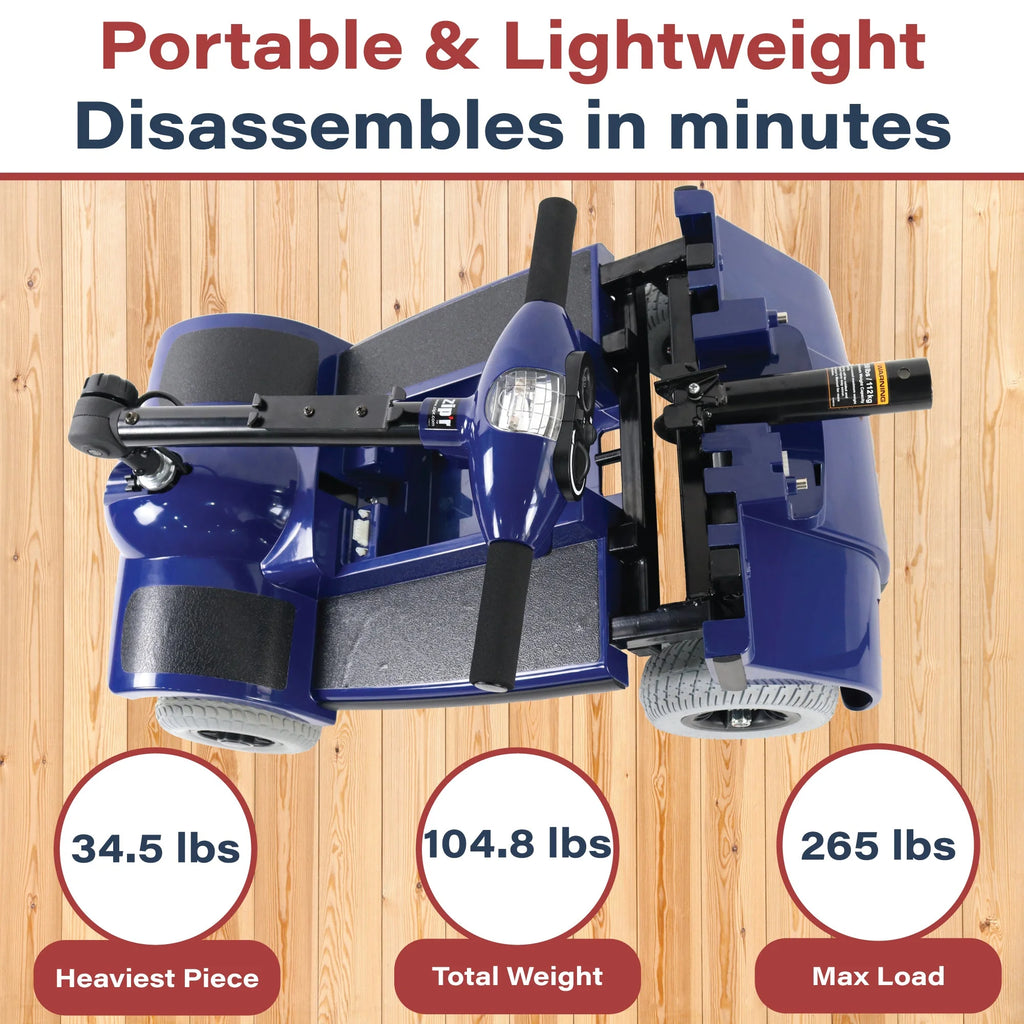 4-Wheel Mobility Scooter C76272