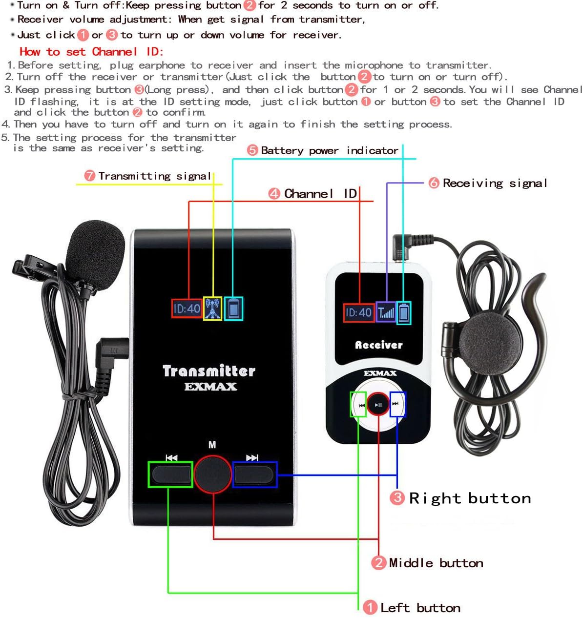 Wireless Tour Guide System Microphone Earphone Headset (1 Transmitter 10 Receivers) Y9801