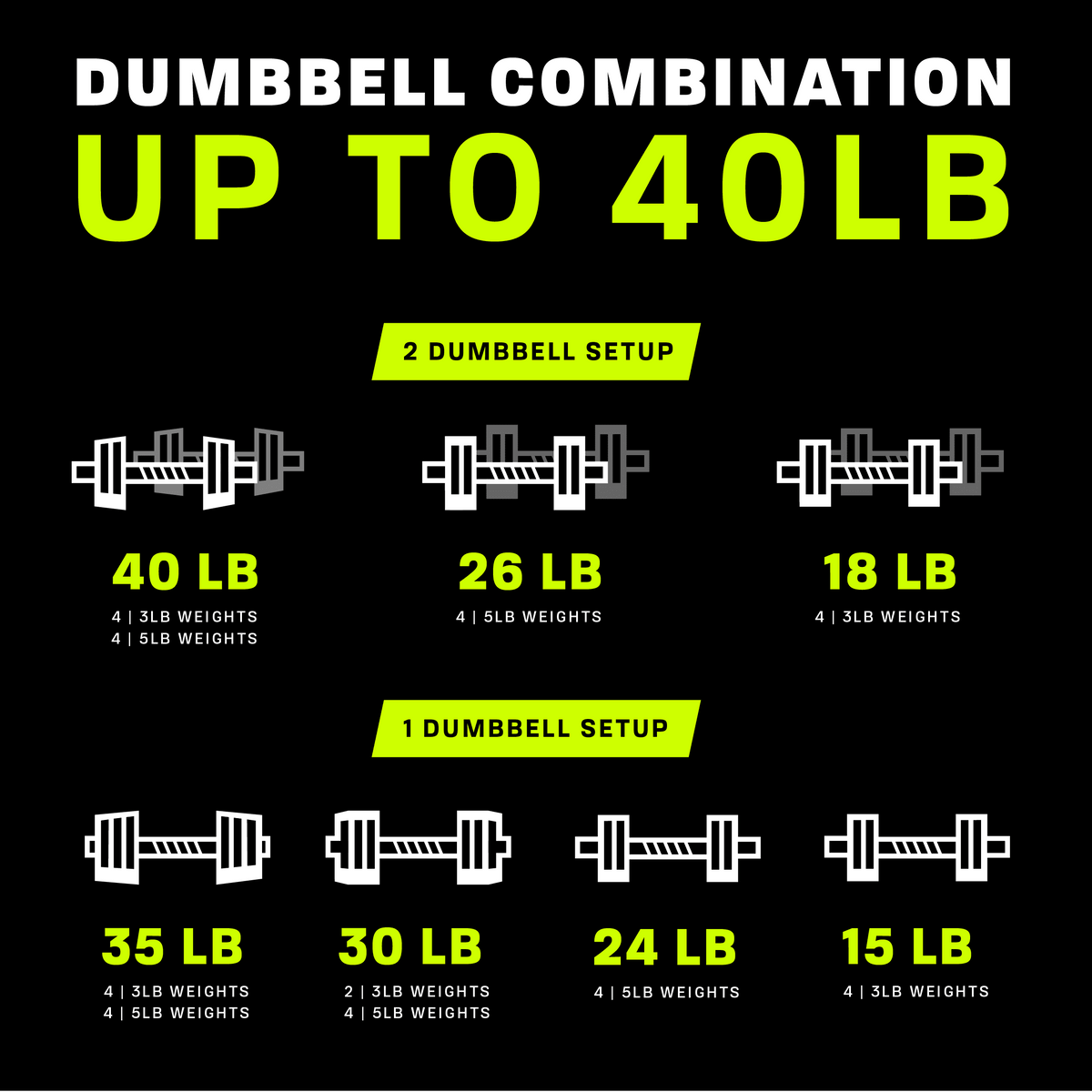 40lb Adjustable Dumbbell Set M186