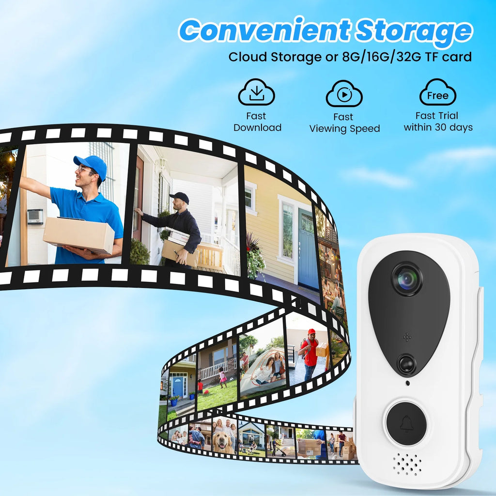Wireless Video Doorbell with Chime, 2 Way Audio, Night Vision X68032