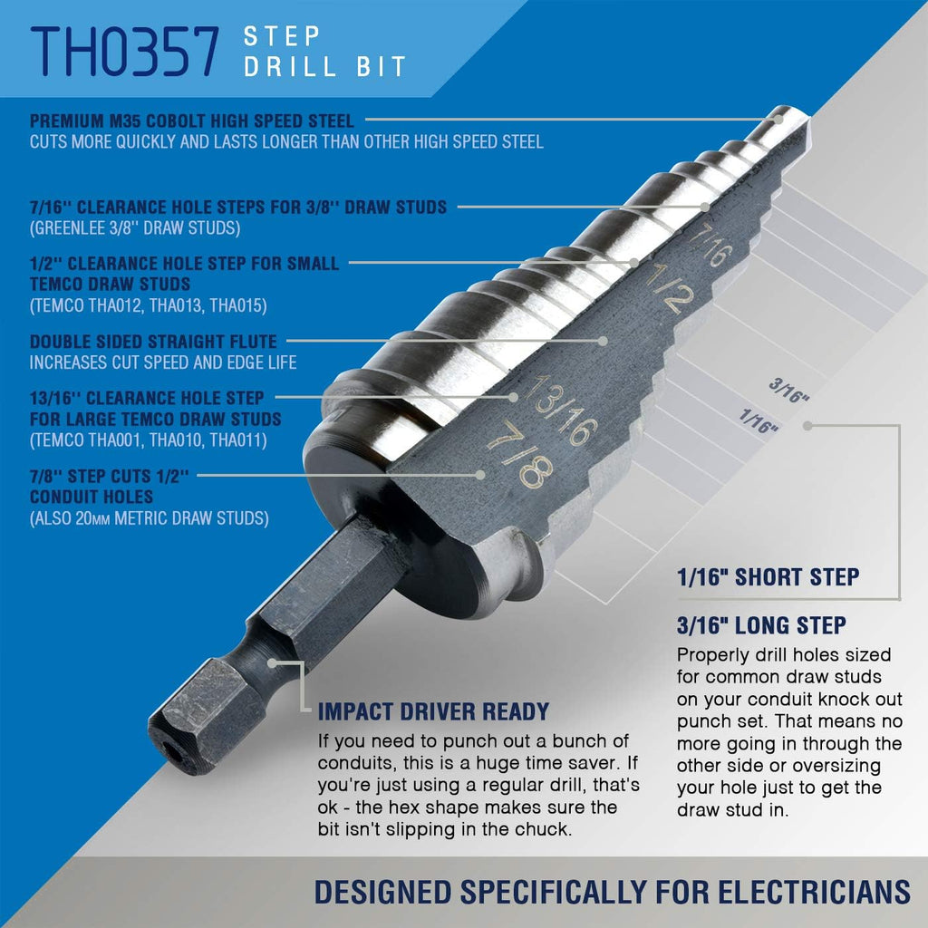 Hydraulic Knockout Punch Electrical Conduit Hole Cutter Set U65329