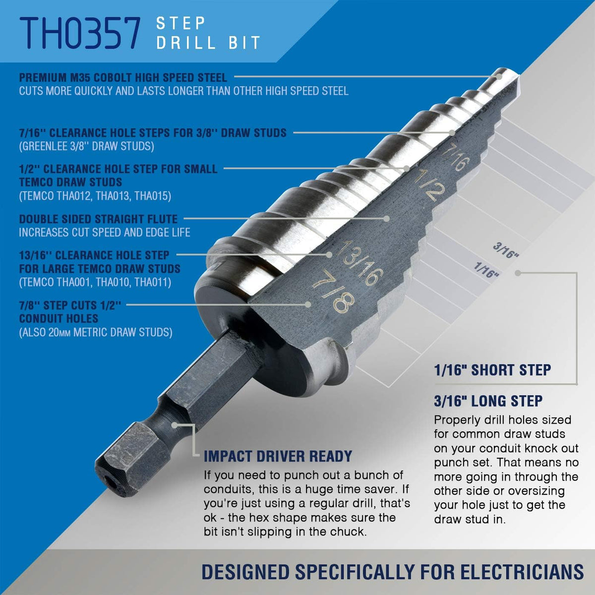 Hydraulic Knockout Punch Electrical Conduit Hole Cutter Set U65329