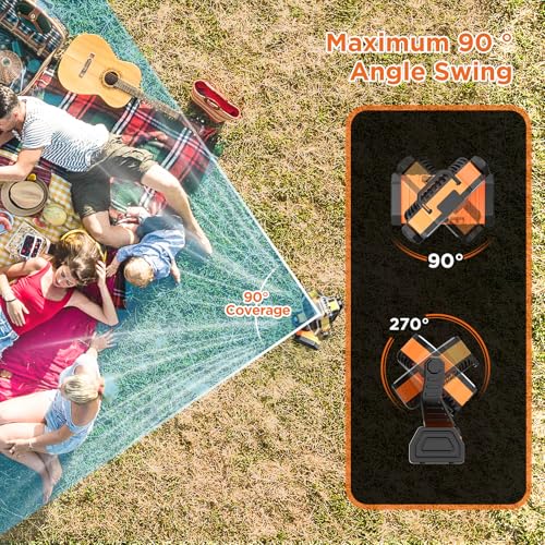 20000mAh Rechargeable Camping Fan with LED Lantern U8026