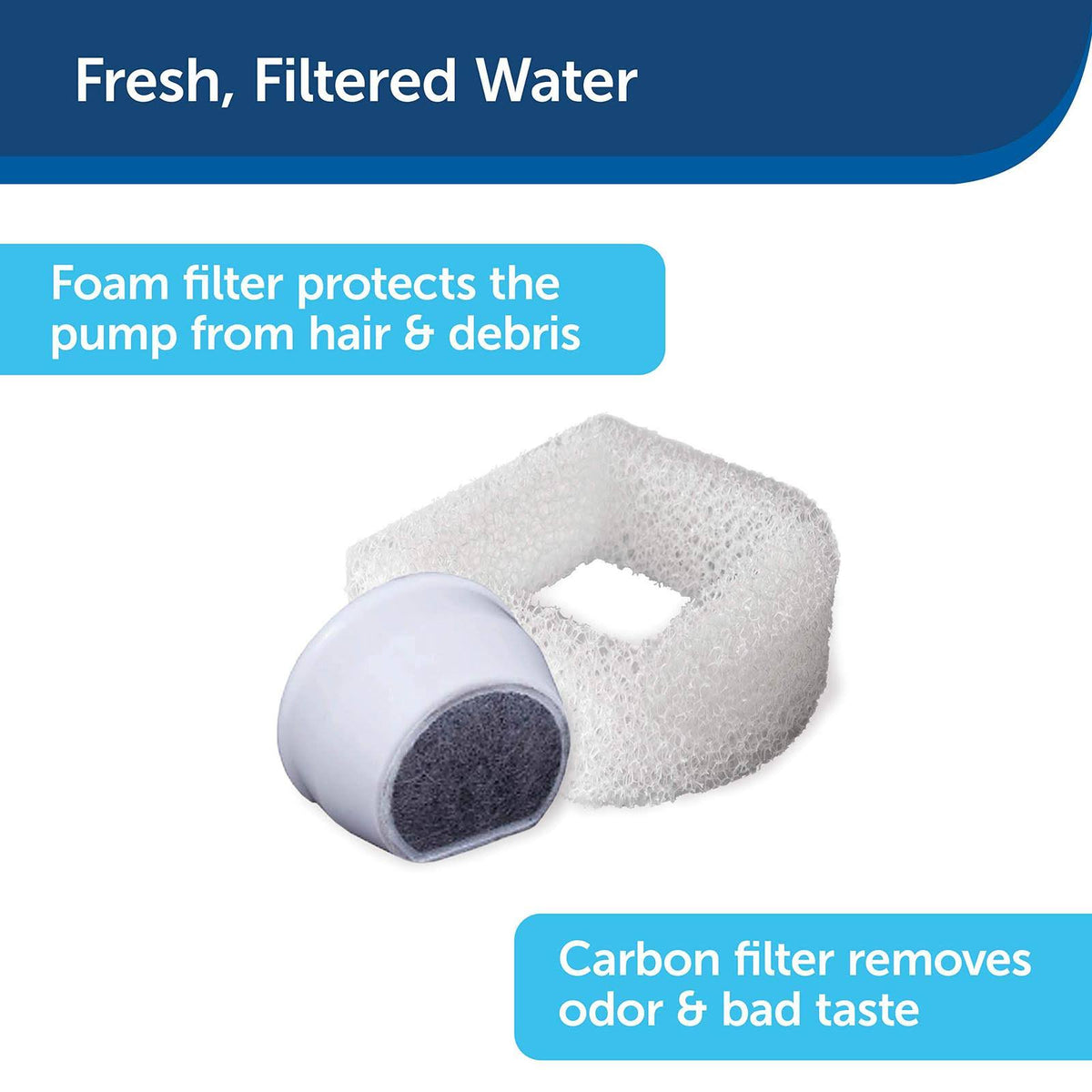 Ceramic Dog and Cat Water Fountain White 70 oz I125