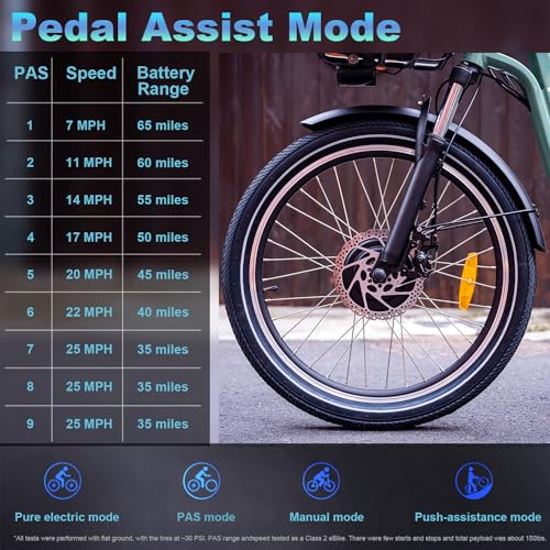 750W Motor 48V 16AH Battery Full Suspension Electric Tricycle O23089