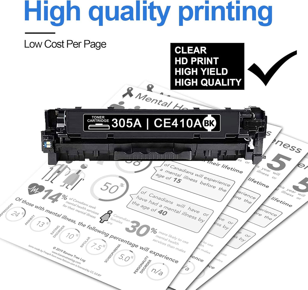 3 Pack Black Toner Cartridge for HP Printers K972177