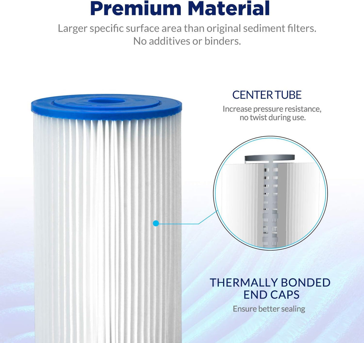 20 Micron Pleated Sediment Replacement Cartridge 10x4.5 (4 Pack) X124