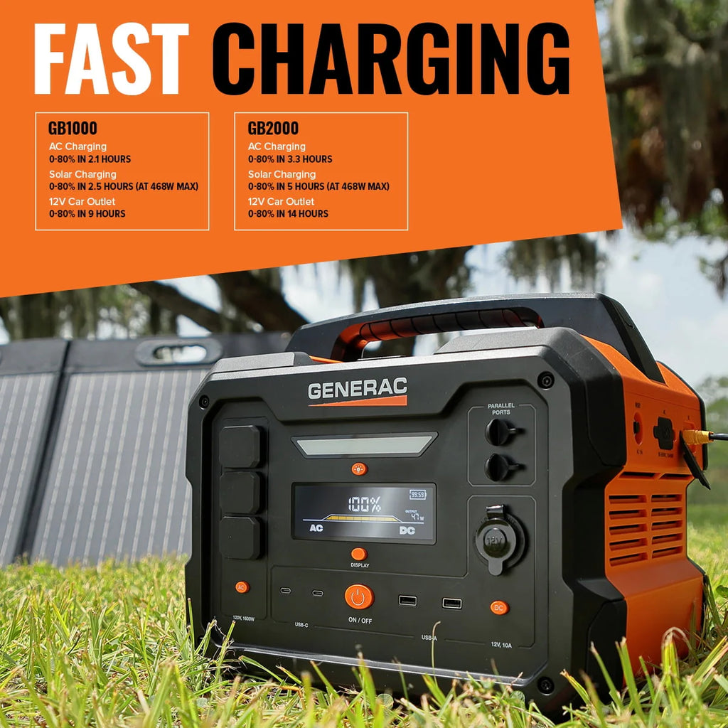Portable Generator 1600/3200W 2106Wh Battery Powered X252