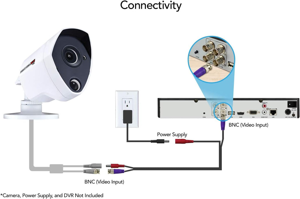100 ft. in-Wall Rated Video/Power Camera Extension Cable with Extension Adapter (2-Pack) V17888
