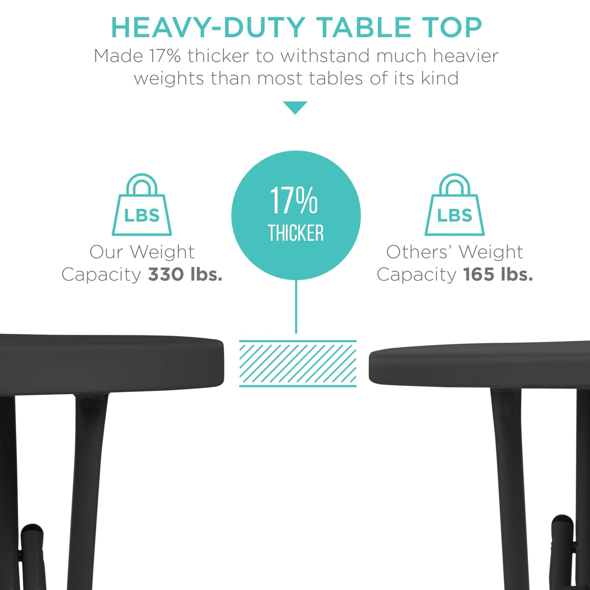 32in White Folding Bar Height Table G92733