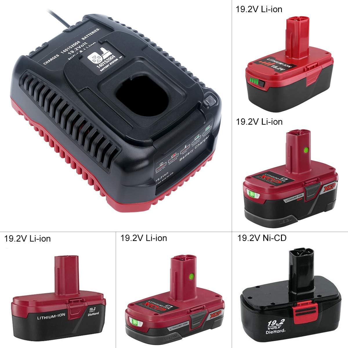 19.2V C3 Charger Replacement for Lithium-ion & Ni-cad Battery Charger M872884