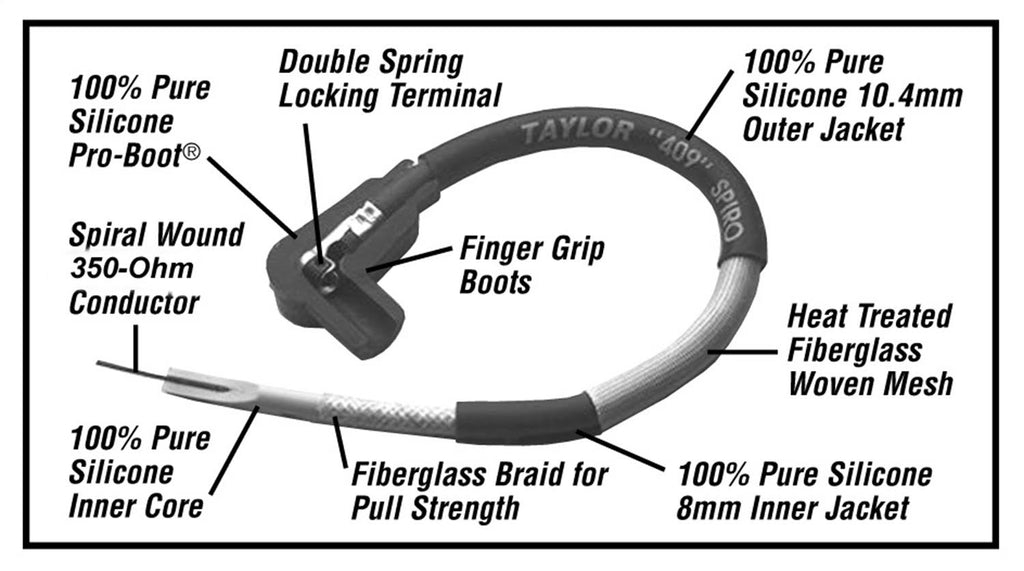 409 Pro Race Ignition Wire Set E719