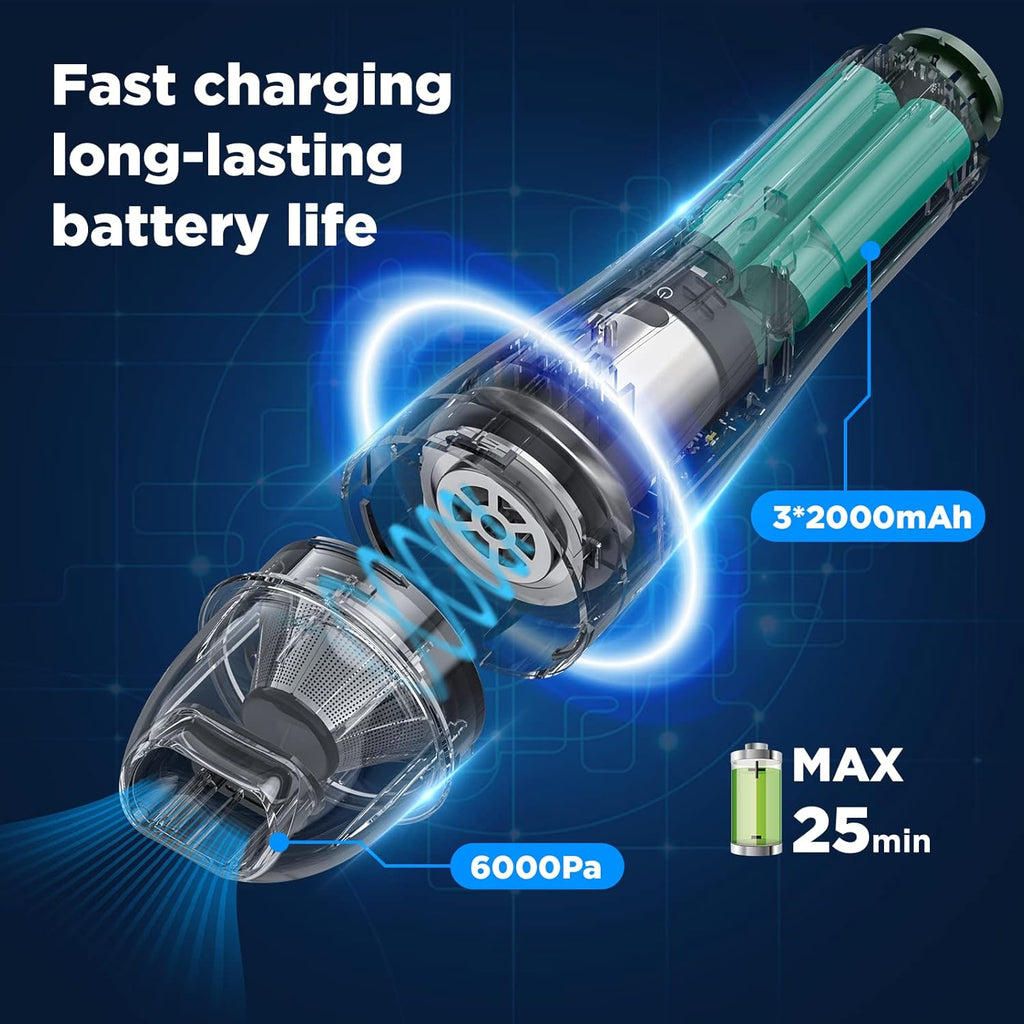 Cordless Handheld Car Vacuum Pack of 2 S5891