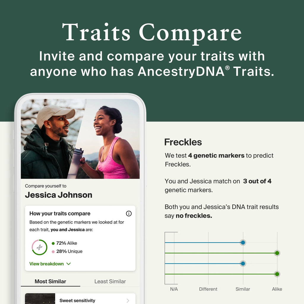 Genetic Traits DNA Test Kit H771571