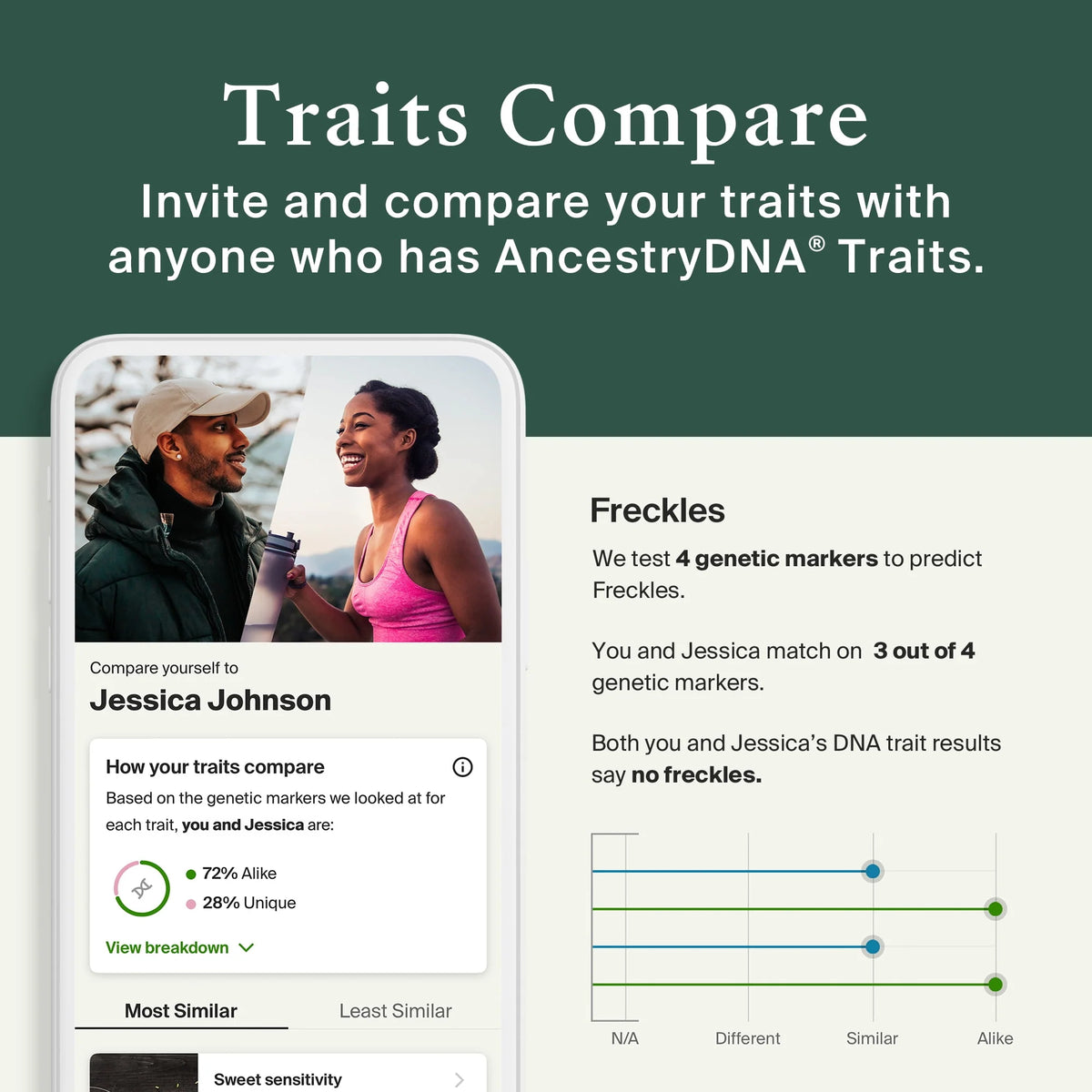 Genetic Traits DNA Test Kit H771571