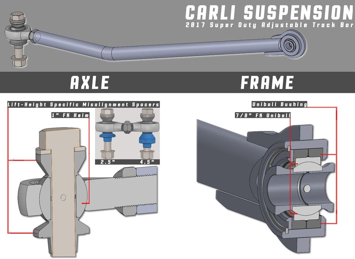 Adjustable Front Track Bar X687