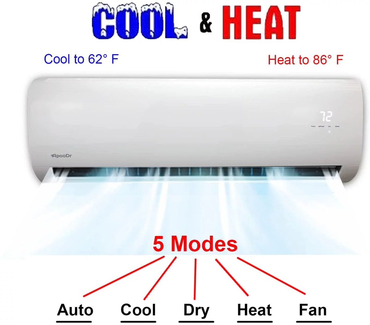 12000 BTU Mini Split Air Conditioner with Heat Pump 220V N29715