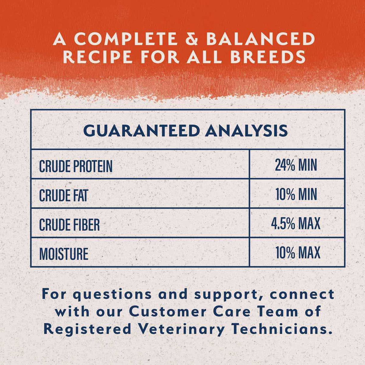 Salmon Sweet Potato Formula Dry Dog Food D935