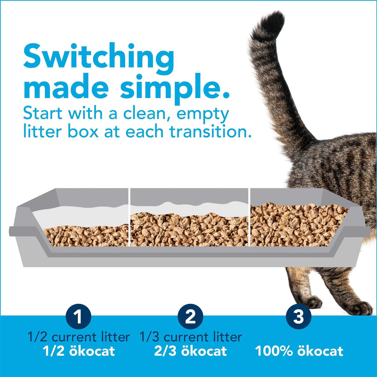 Original Premium Clumping Natural Wood Cat Litter R602