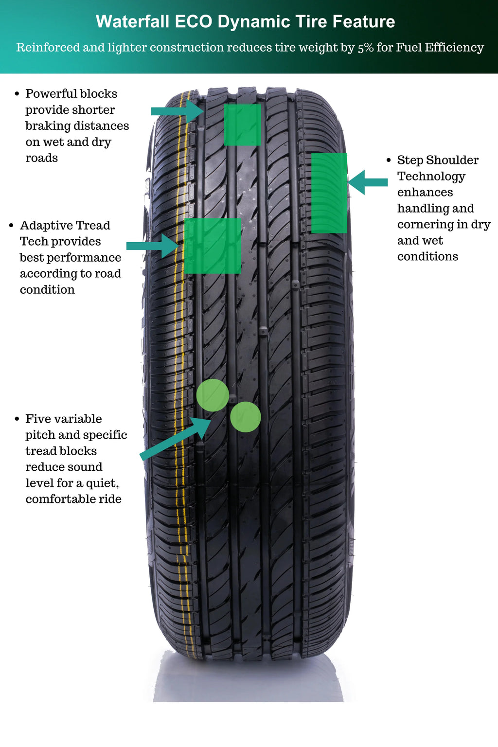 215/55R16 93W All Season Tire C896272