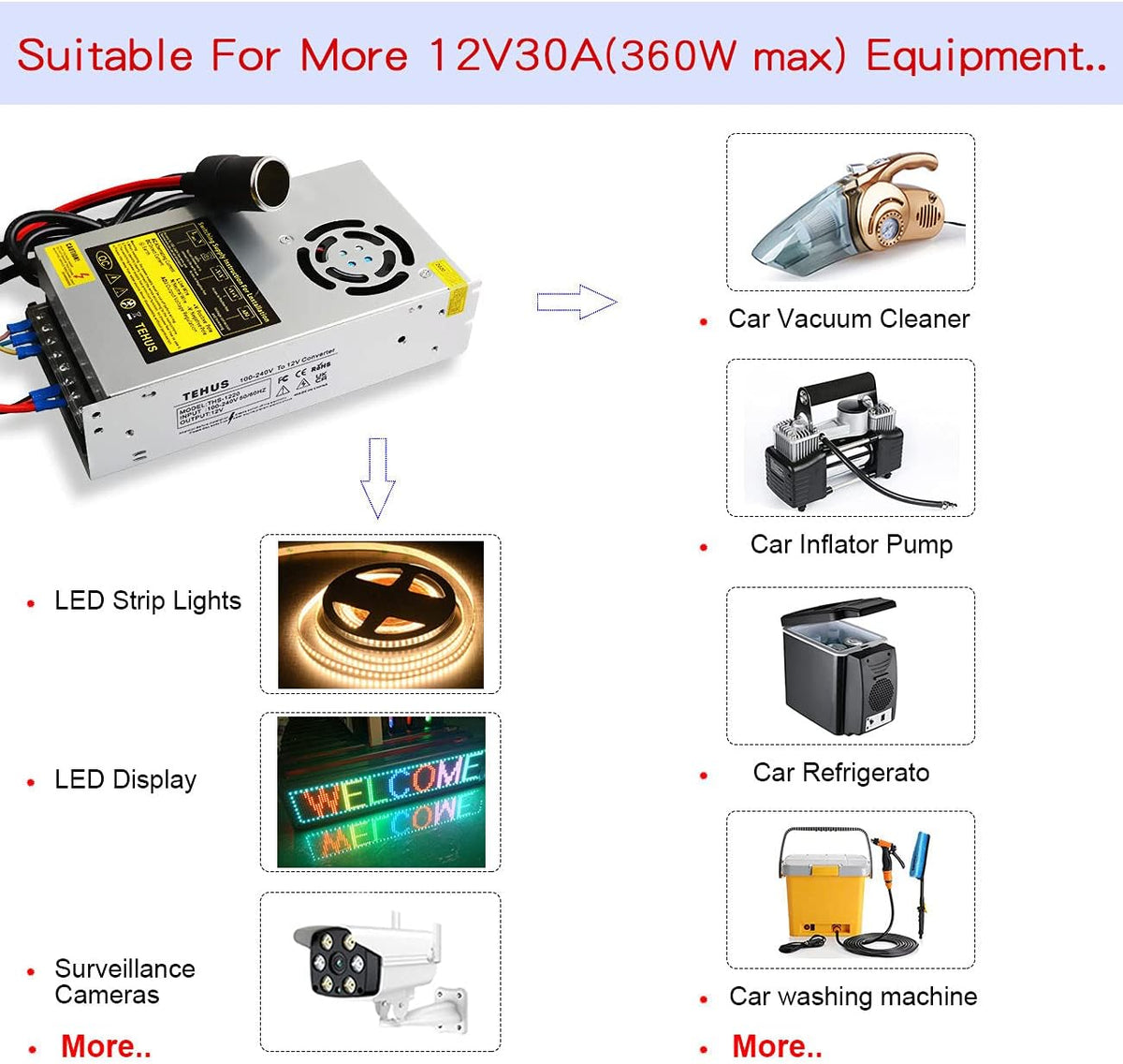110V/220V to DC 12V 30A 360W Switching Power Supply F9144