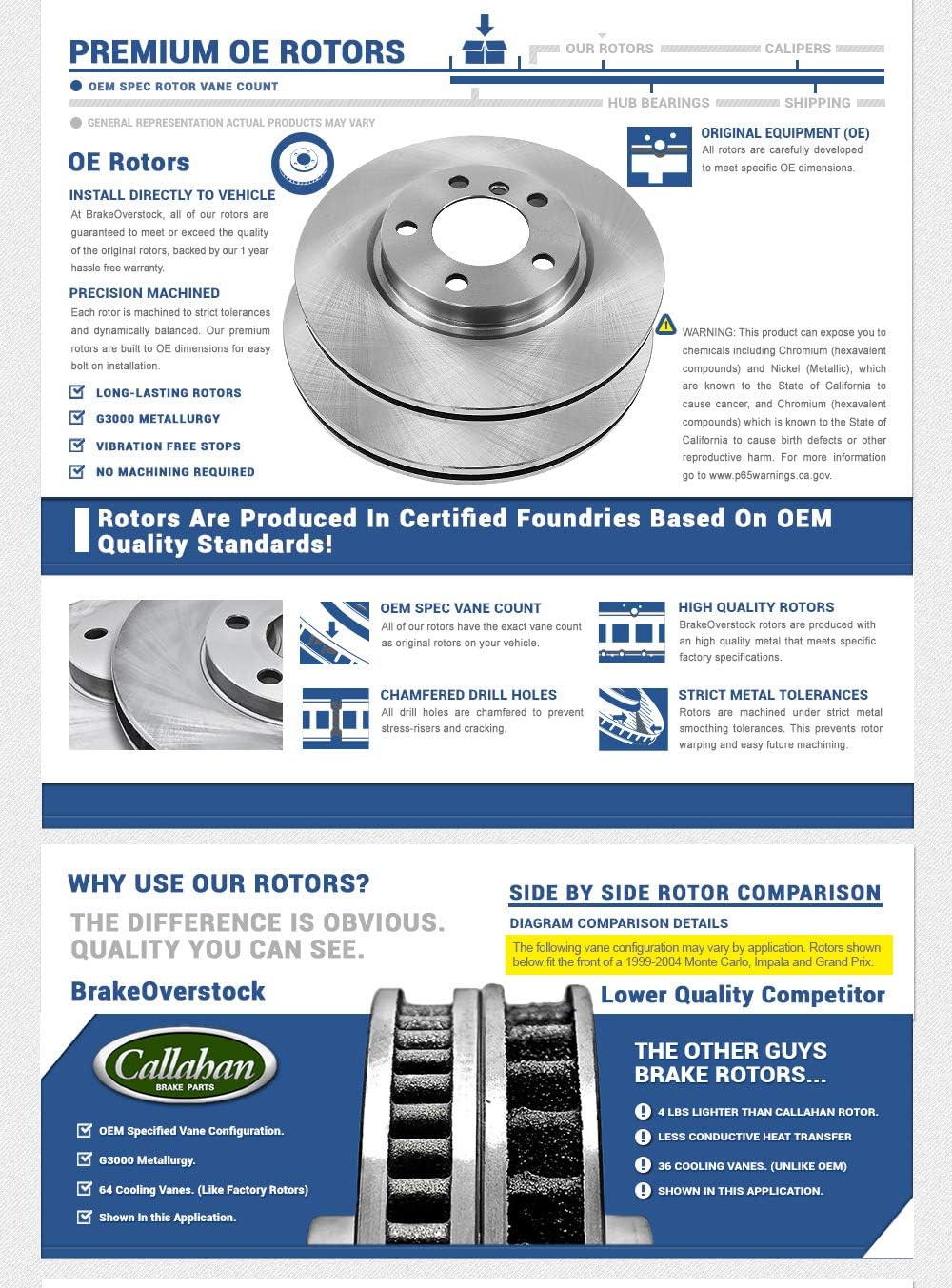 Premium OE 5 Lug Rotors + Ceramic Brake Pads + Clips T999779