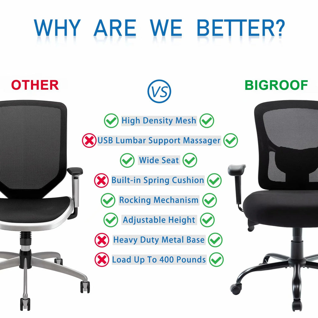 Black Ergonomic Mesh Office Chair with Arms H970781