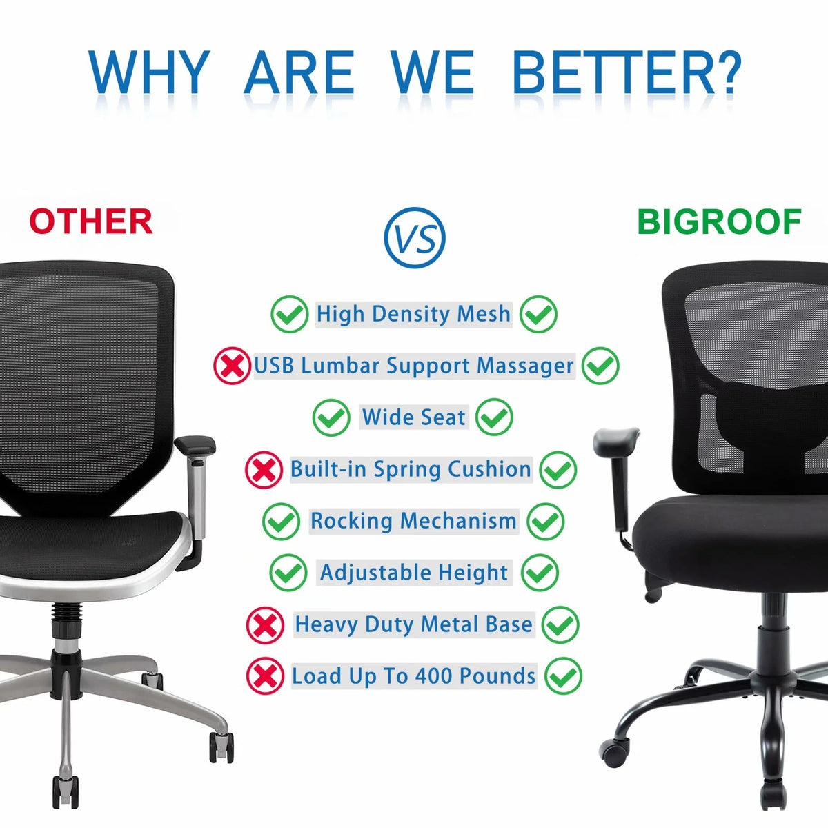 Black Ergonomic Mesh Office Chair with Arms H970781