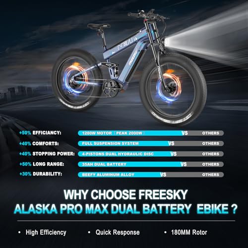 Dual Battery 48V 35AH 2000W 80-155 Miles Electric Bike 26" Fat Tire Full Suspension EBike with Dual Hydraulic Brakes N556647