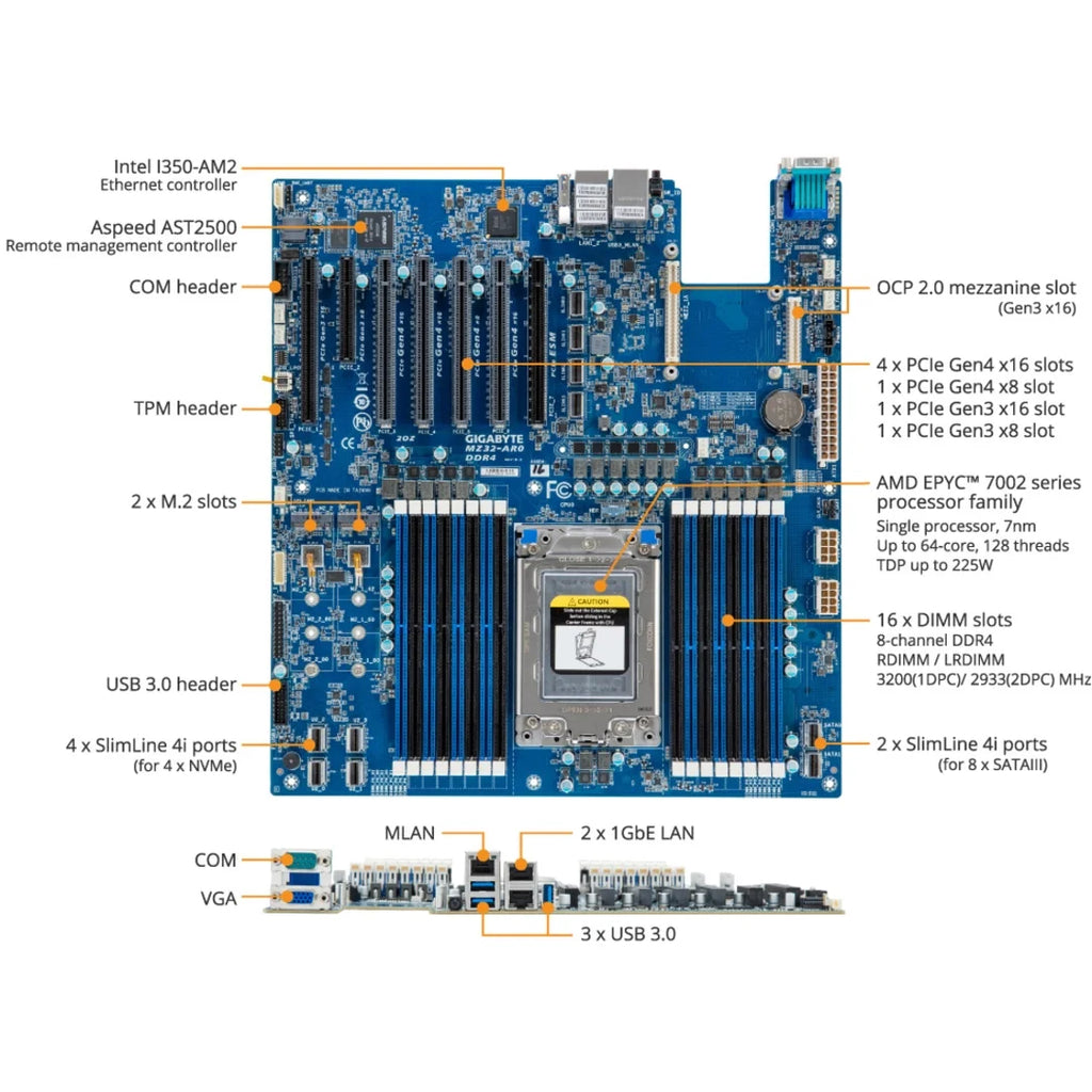 Socket SP3 AMD Chipset Extended ATX Server Motherboard Q867405
