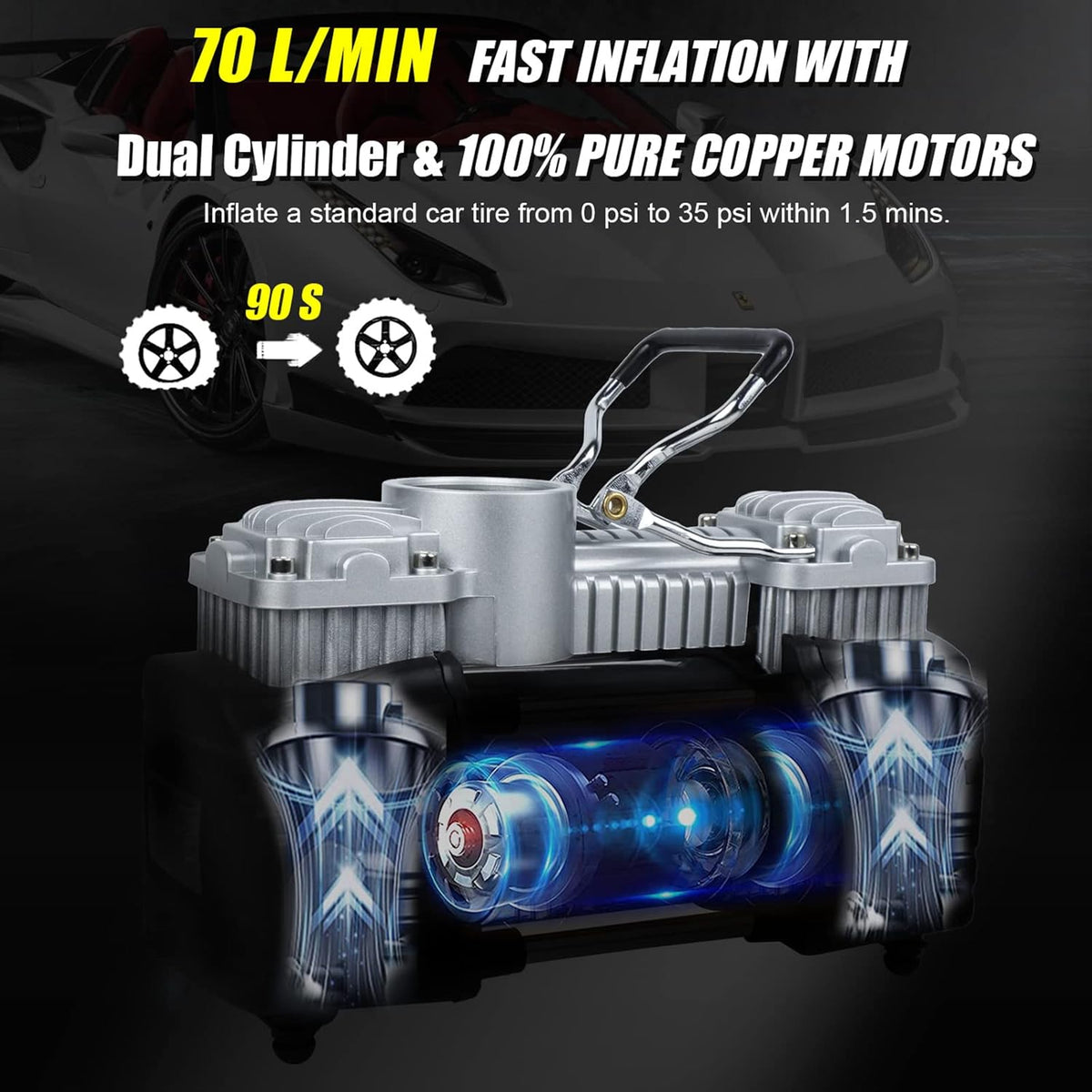 Portable Double Cylinder 12V 150 PSI Tire Inflator H93091