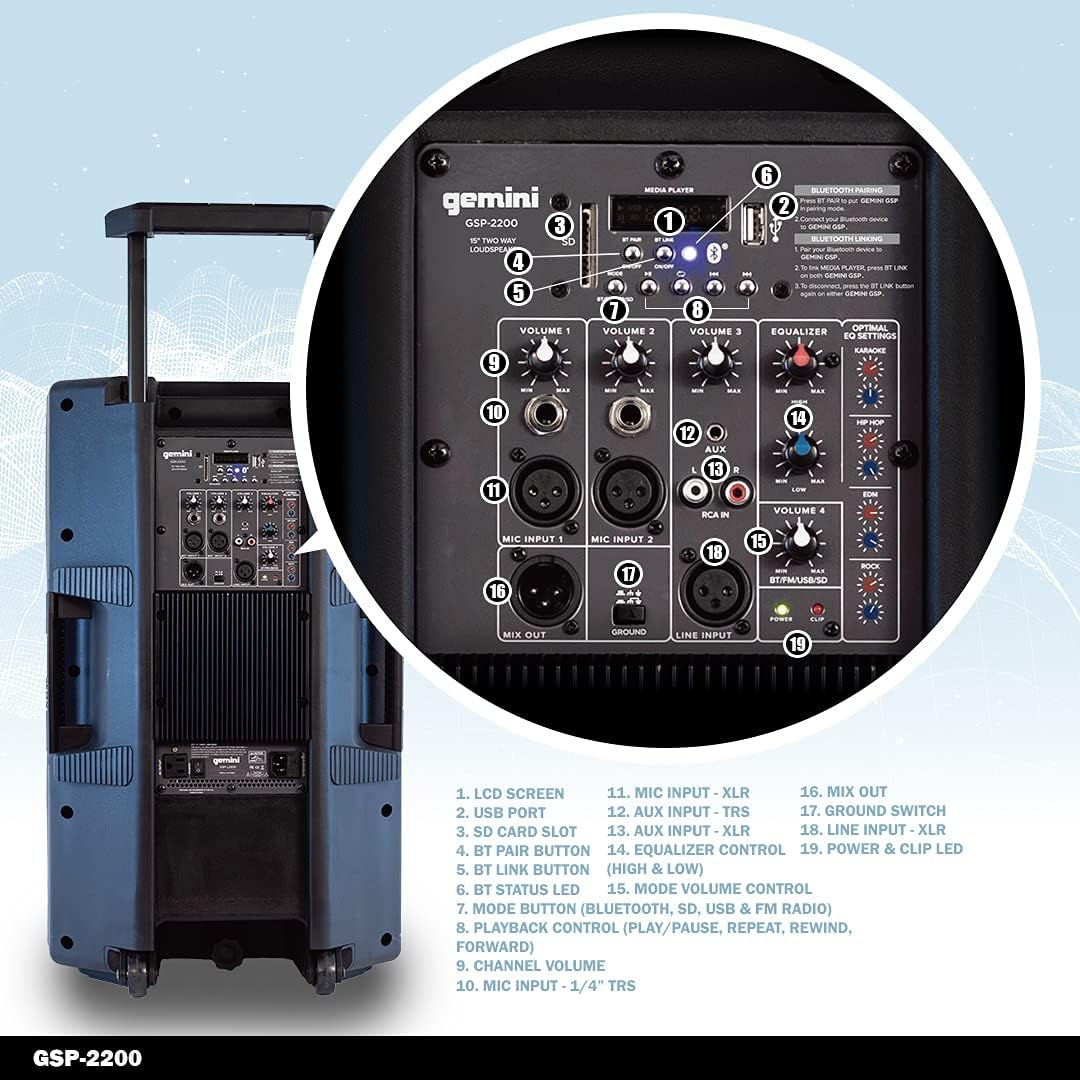 2200W 15 Inch Woofer Bluetooth Trolley Speaker with Media Player, FM Radio, USB, SD Card J846935