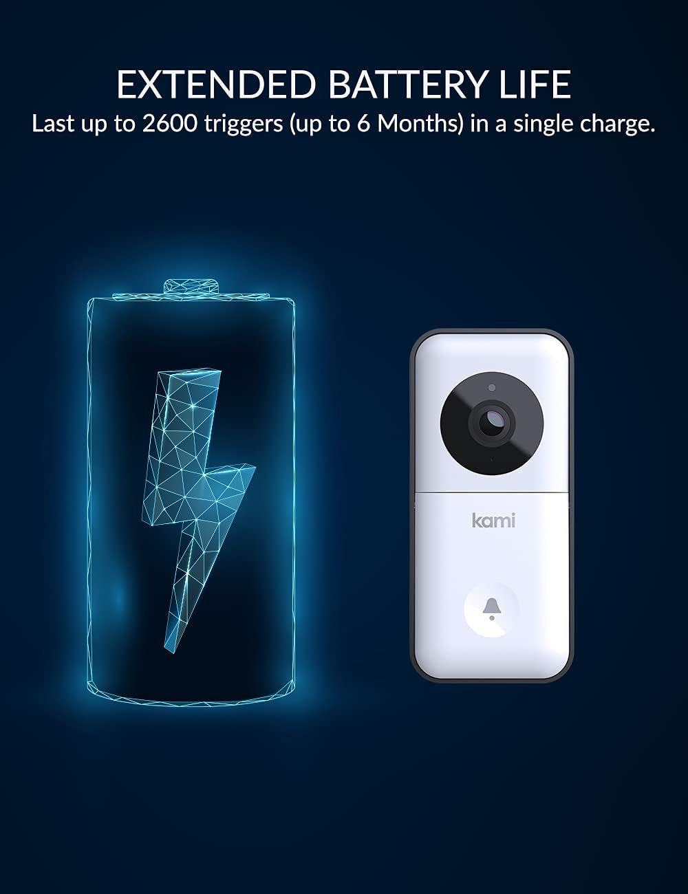 Smart Wi-Fi Video Doorbell Camera with Motion Detector Q41099