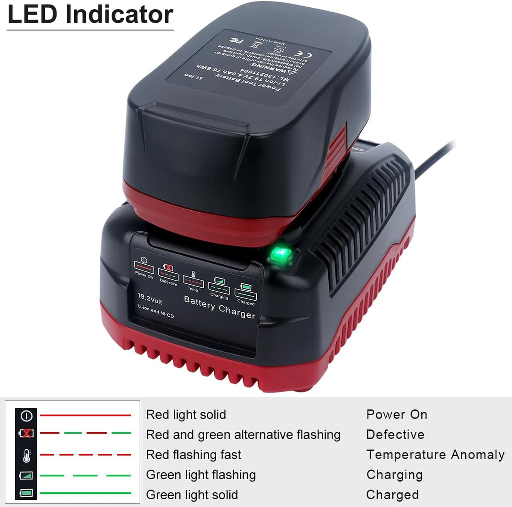 19.2V C3 Charger Replacement for Lithium-ion & Ni-cad Battery Charger M872884