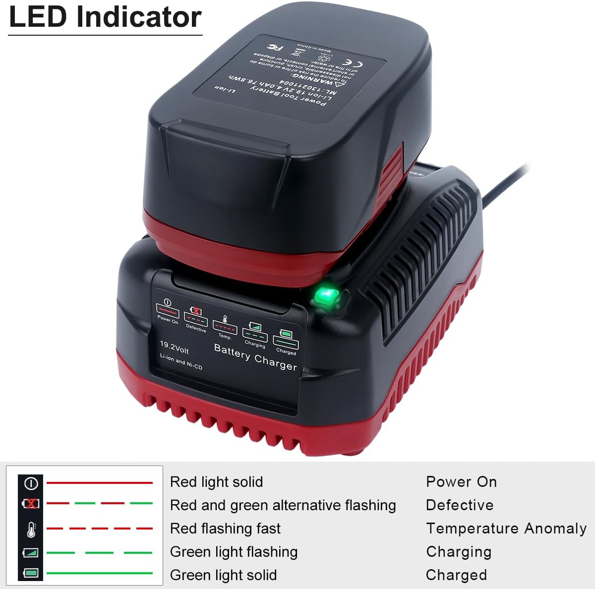 19.2V C3 Charger Replacement for Lithium-ion & Ni-cad Battery Charger M872884