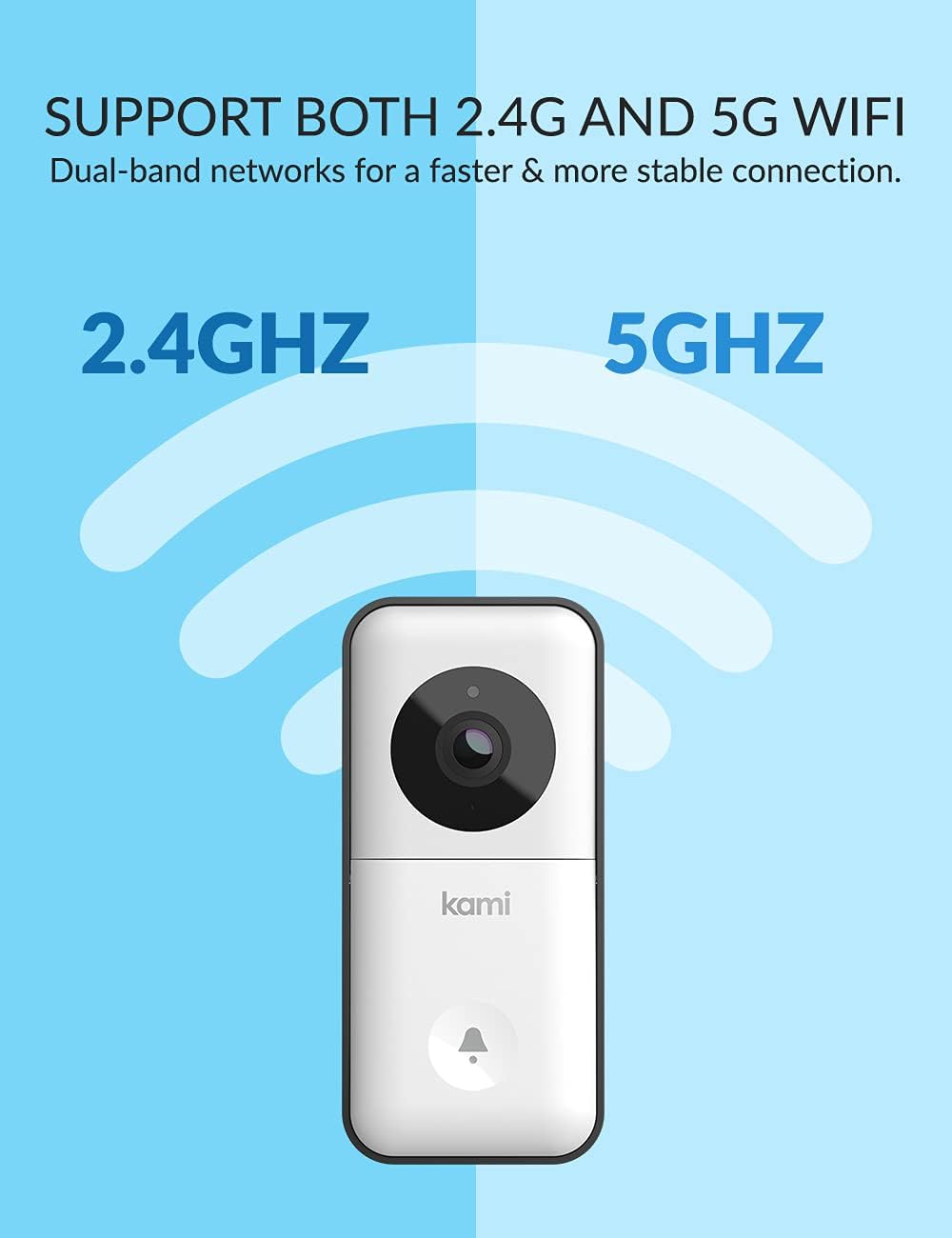 Smart Wi-Fi Video Doorbell Camera with Motion Detector Q41099