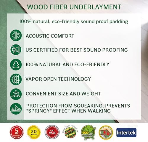 3mm Natural Soundproofing Flooring Underlayment R785