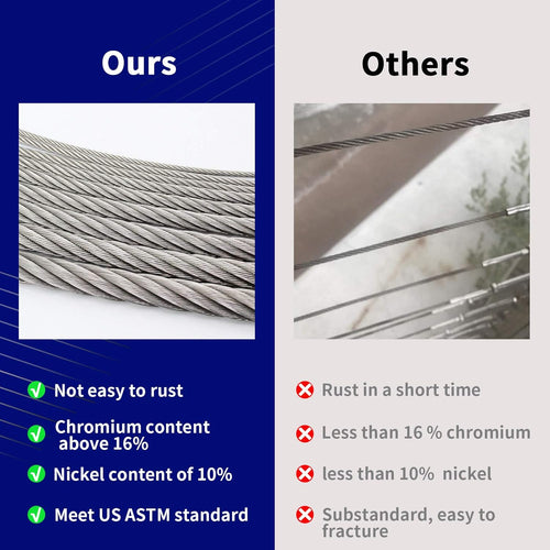 1/8 T316 Stainless Steel Cable 1000FT D8022