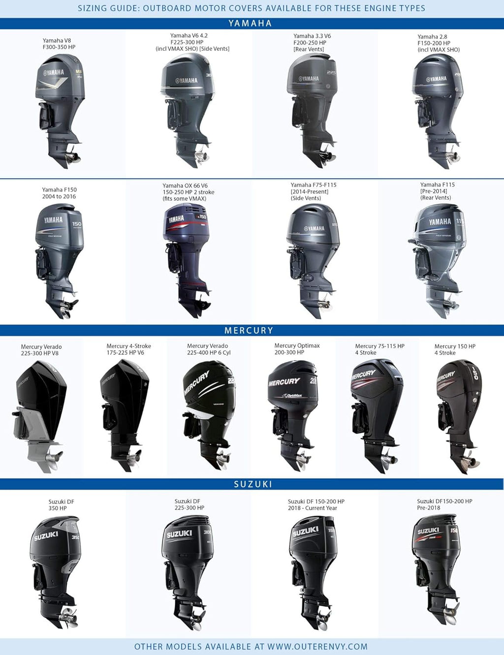 Grey Digital Camo Outboard Motor Cover with Side Vents J32976