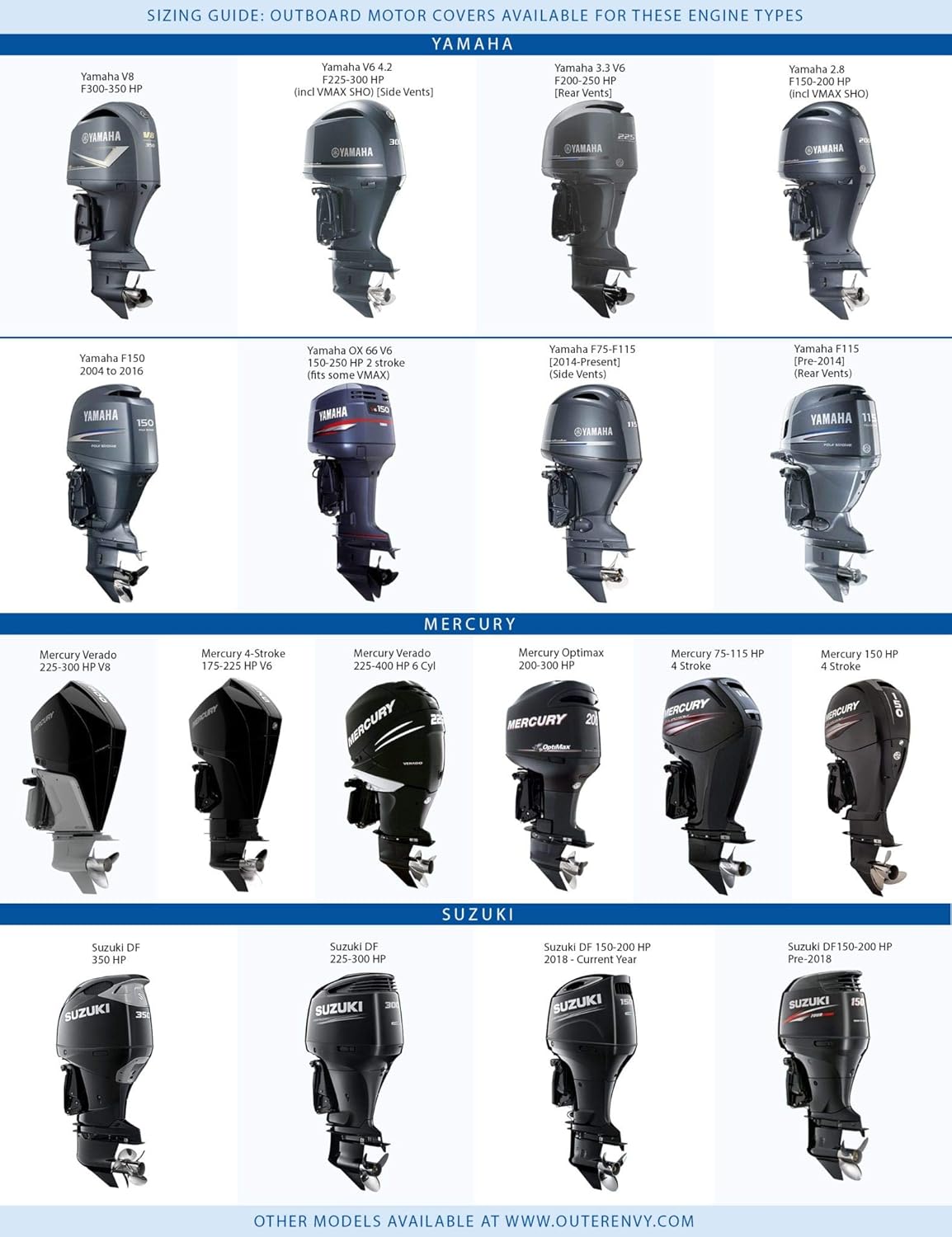 Grey Digital Camo Outboard Motor Cover with Side Vents J32976