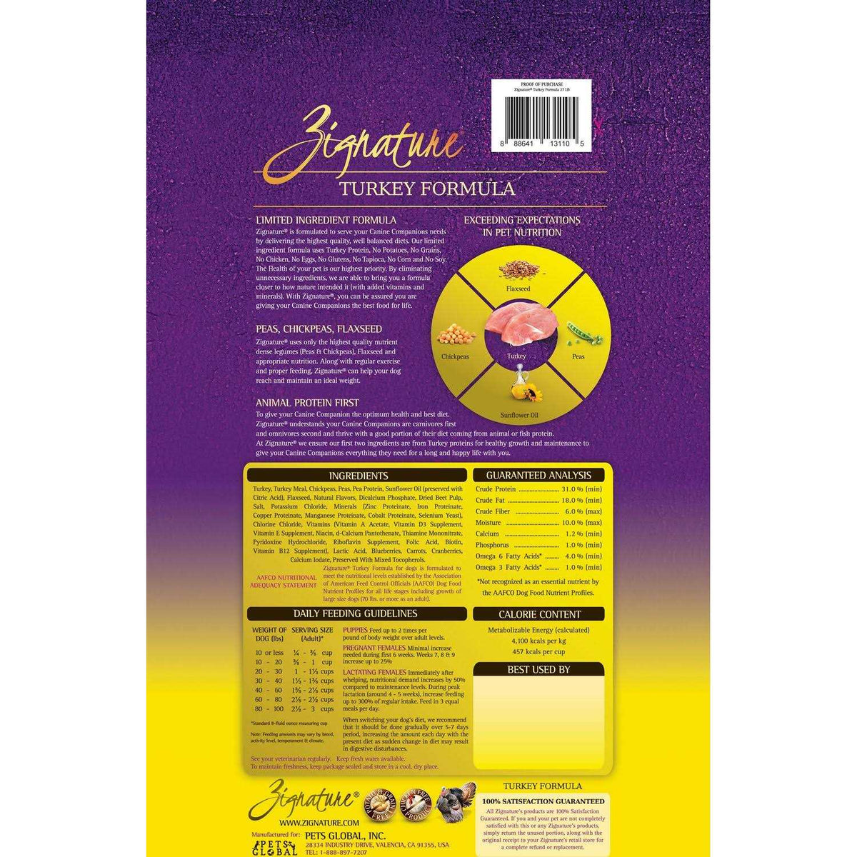 Turkey Formula Dry Dog Food O65829
