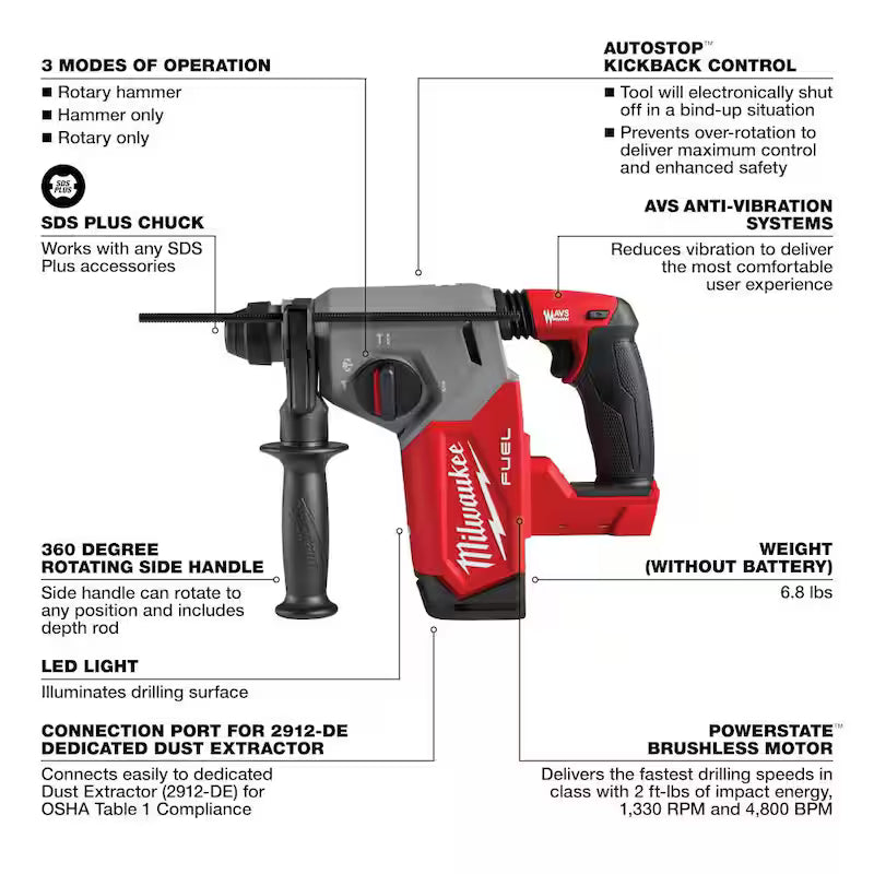 18V Brushless Cordless SDS-Plus Rotary Hammer D775