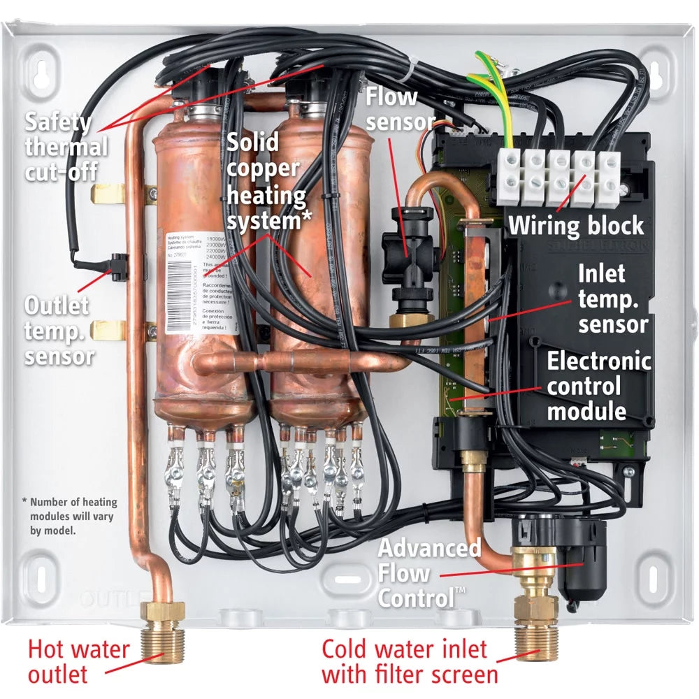 14.4 Kilowatt 240 Volt Residential I88586