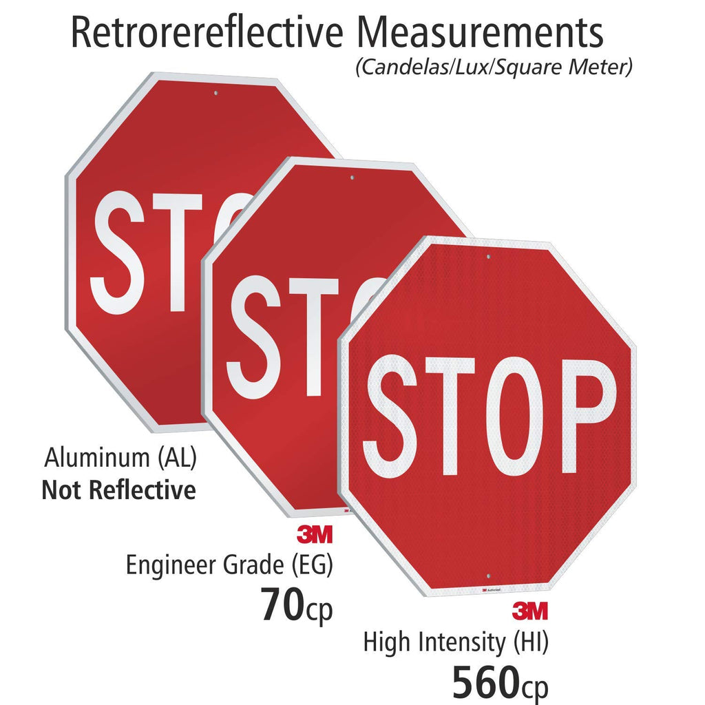 30" High Intensity Grade Reflective Aluminum Sign Pack of 2 X760378